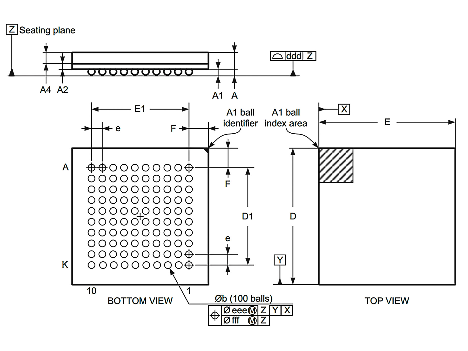 STM32F103VET6 package